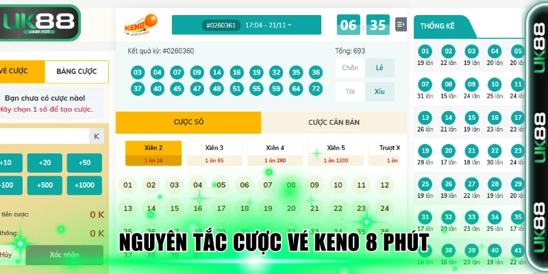 Nguyên tắc cược vé Keno 8 phút.